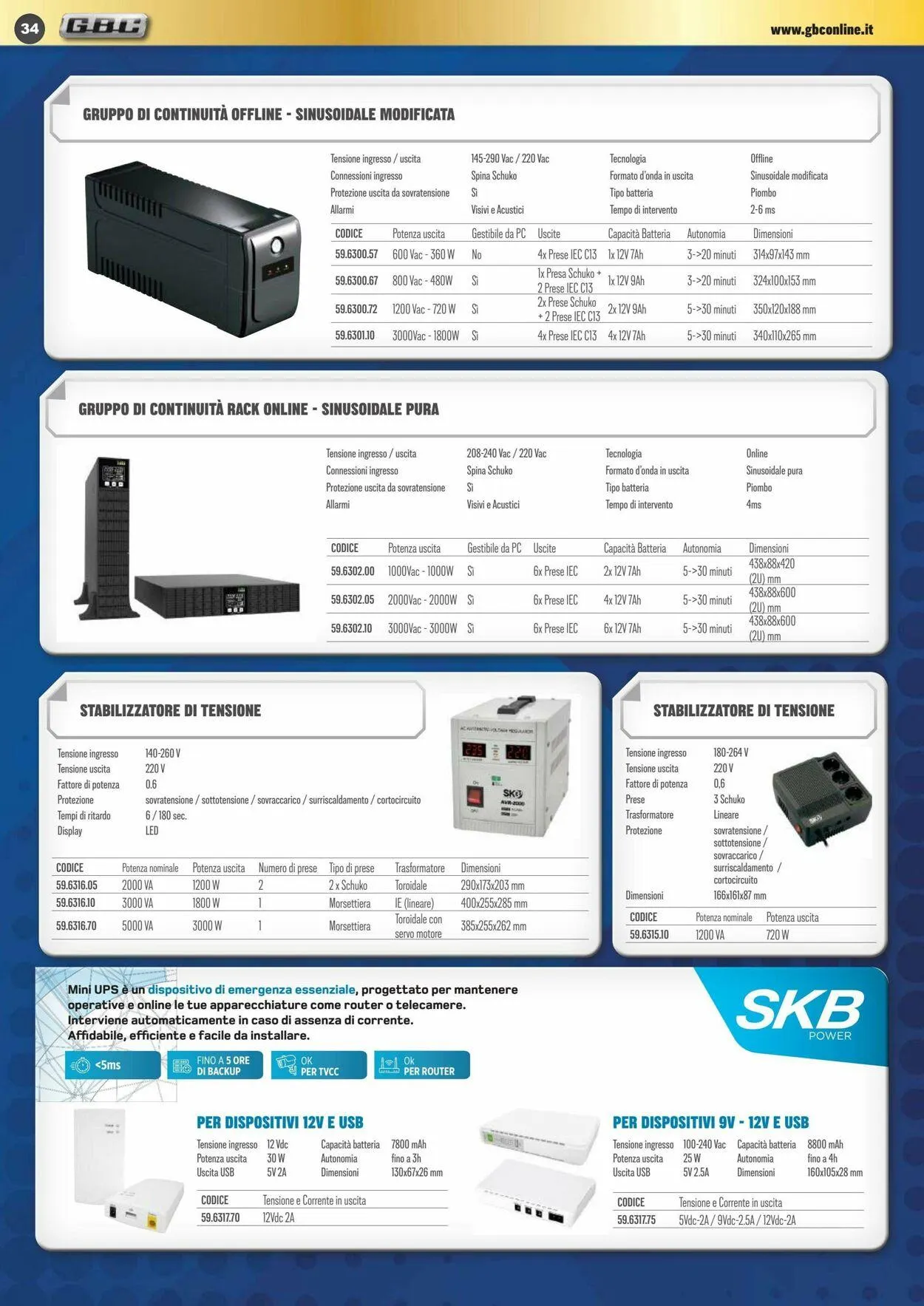 GBC Volantino attuale da 14 novembre a 28 novembre di 2025 - Pagina del volantino 34