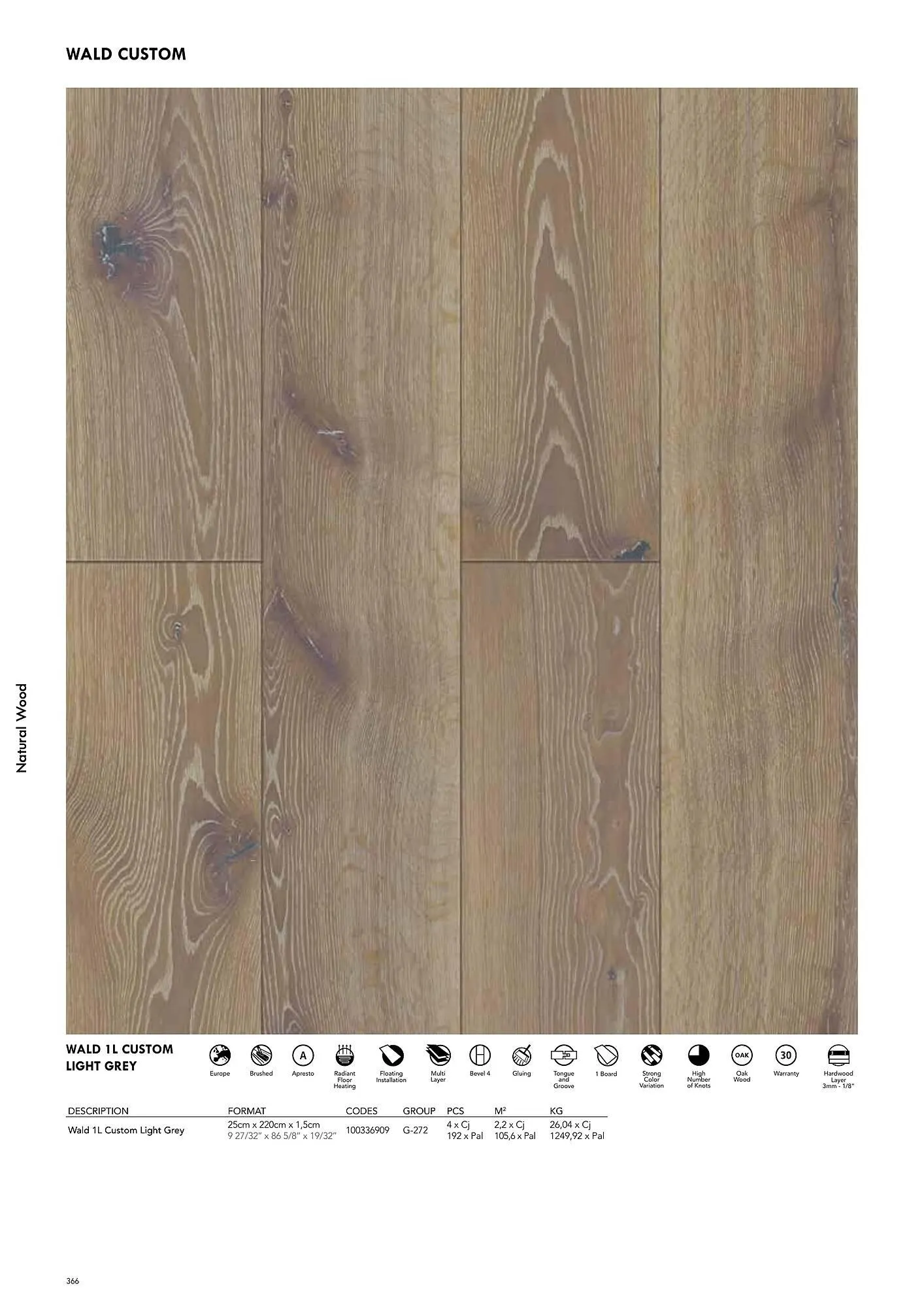 Volantino Porcelanosa da 9 aprile a 28 dicembre di 2024 - Pagina del volantino 376