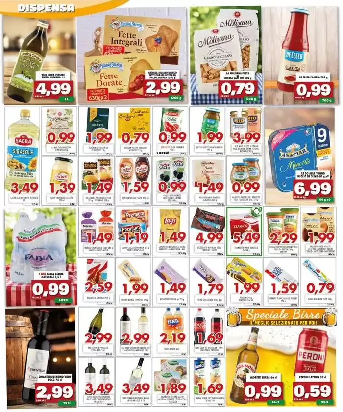 Super offerte da 21 marzo a 31 marzo di 2025 - Pagina del volantino 7