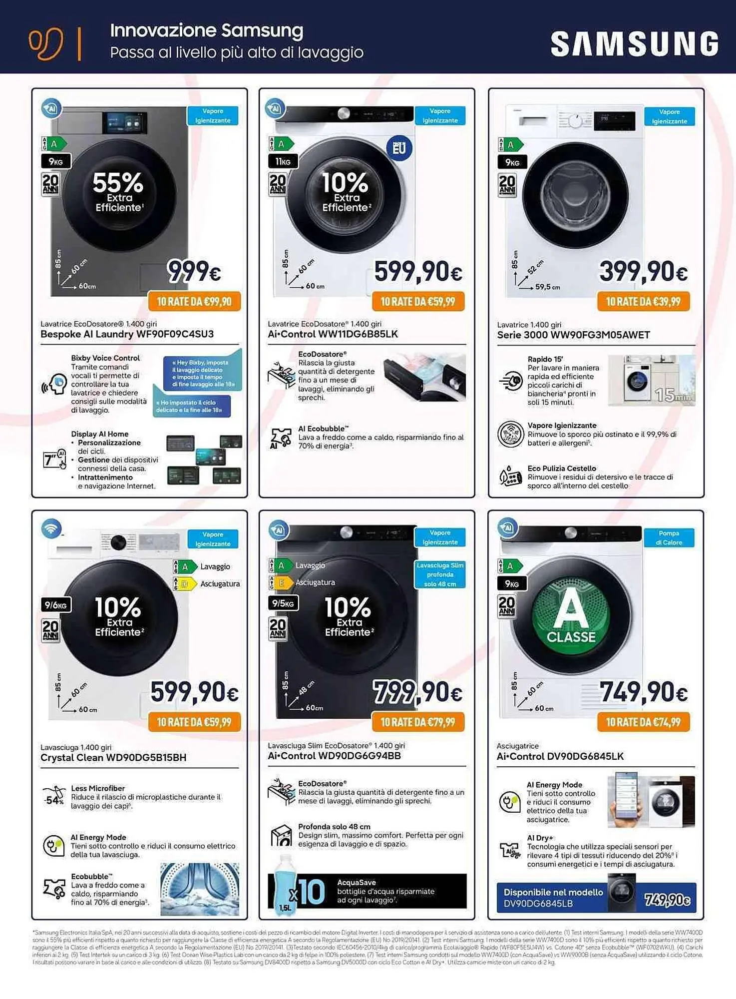 Volantino Unieuro da 20 marzo a 7 aprile di 2026 - Pagina del volantino 14