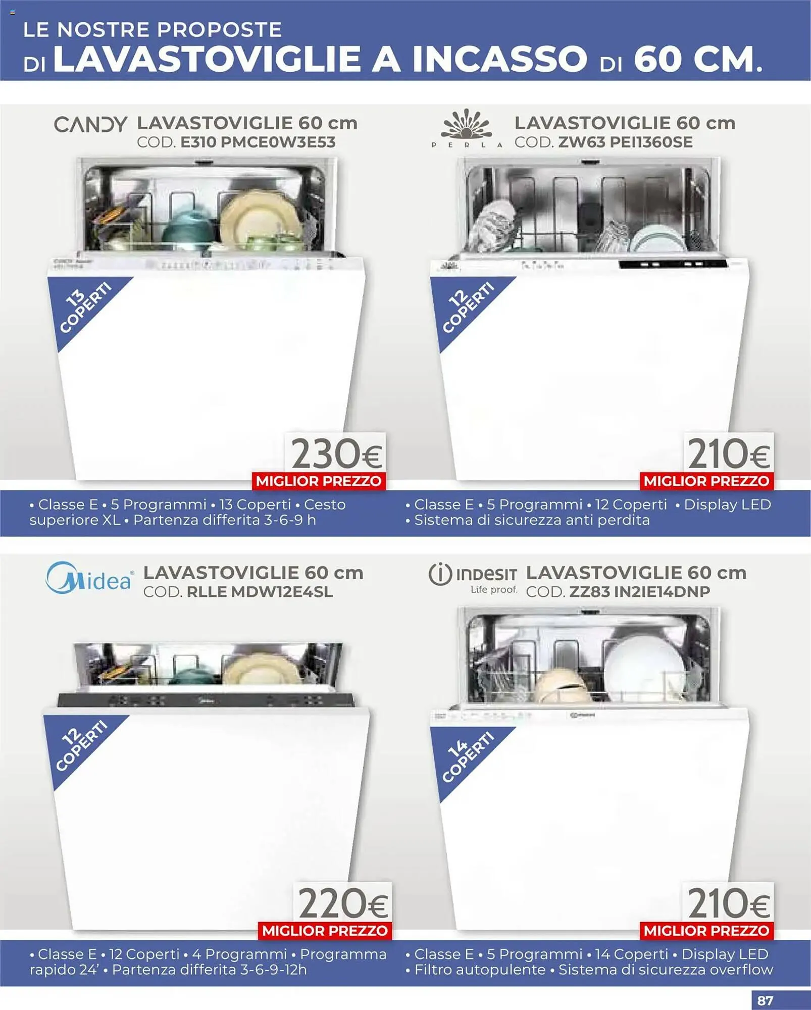 Volantino Mondo Convenienza da 1 aprile a 30 giugno di 2026 - Pagina del volantino 87