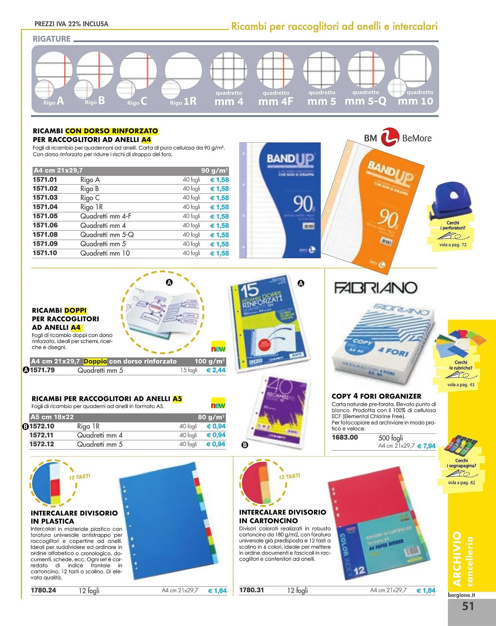 Volantino Borgione da 18 gennaio a 28 dicembre di 2024 - Pagina del volantino 51