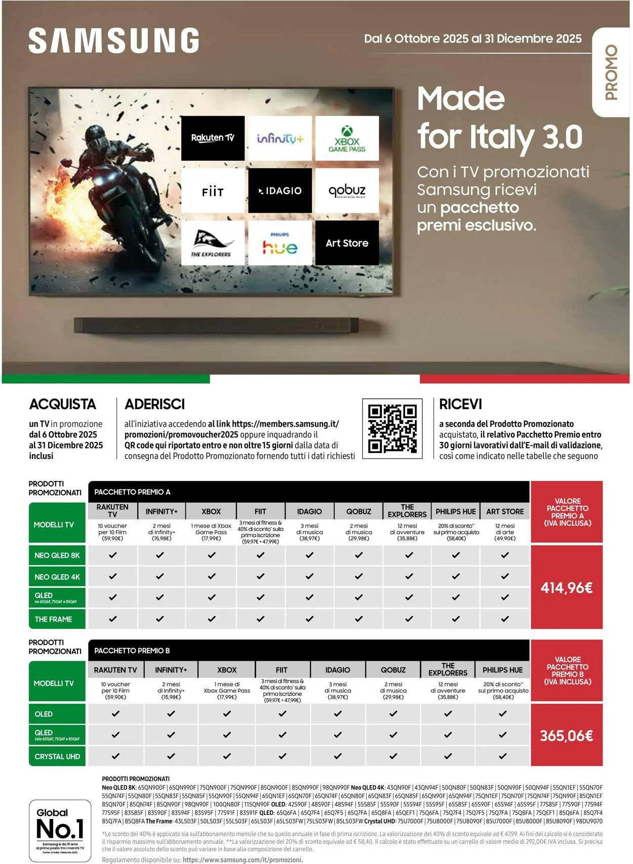 Trony - Milano Volantino attuale da 17 ottobre a 29 ottobre di 2025 - Pagina del volantino 28