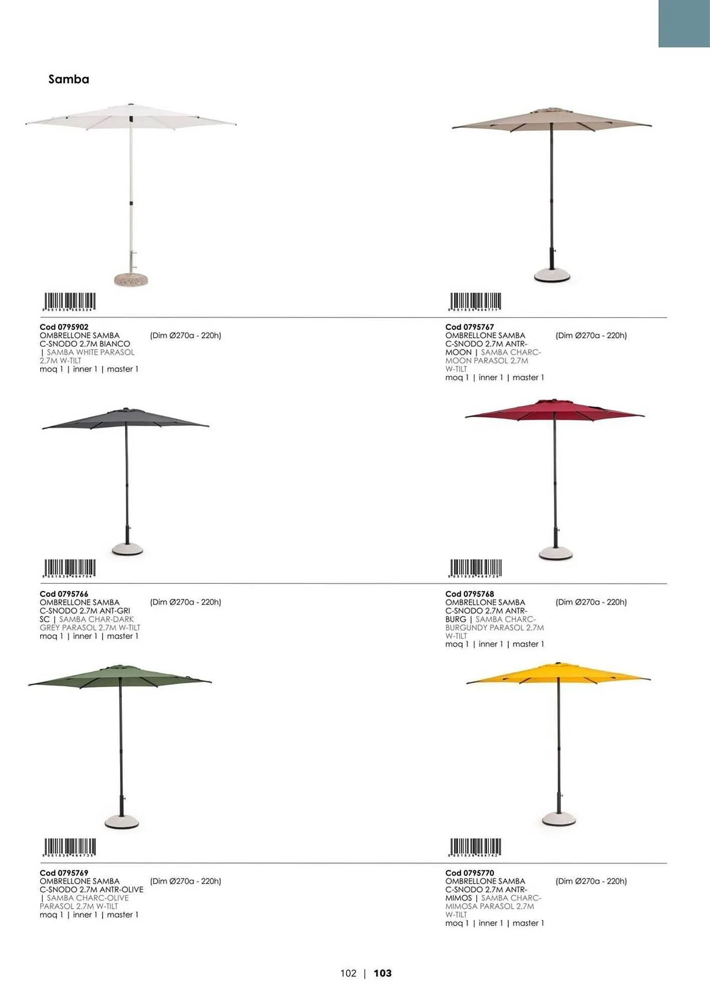 Volantino Bizzotto da 21 gennaio a 31 dicembre di 2025 - Pagina del volantino 104