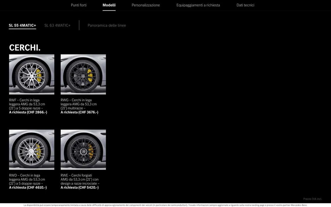 Il Nuovo Modello AMG SL. da 2 novembre a 31 gennaio di 2028 - Pagina del volantino 14