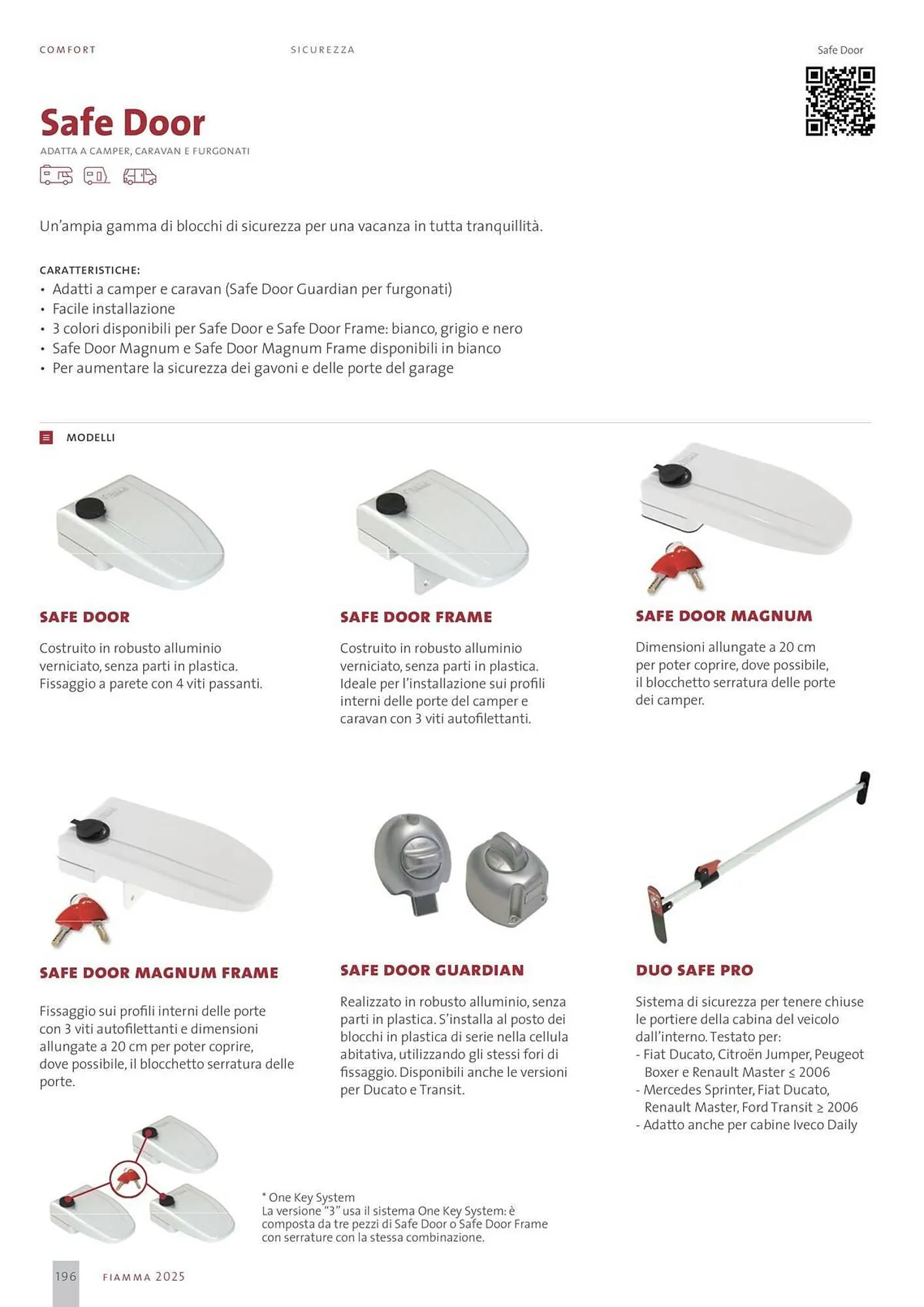 Volantino Fiamma da 14 gennaio a 31 dicembre di 2025 - Pagina del volantino 196