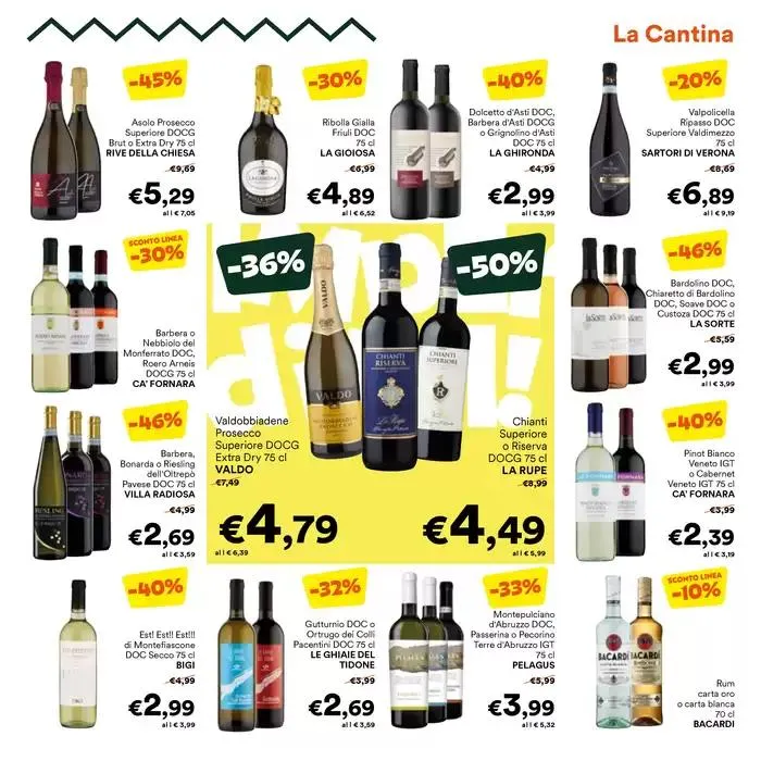 Imperdibili! da 21 maggio a 3 giugno di 2025 - Pagina del volantino 13