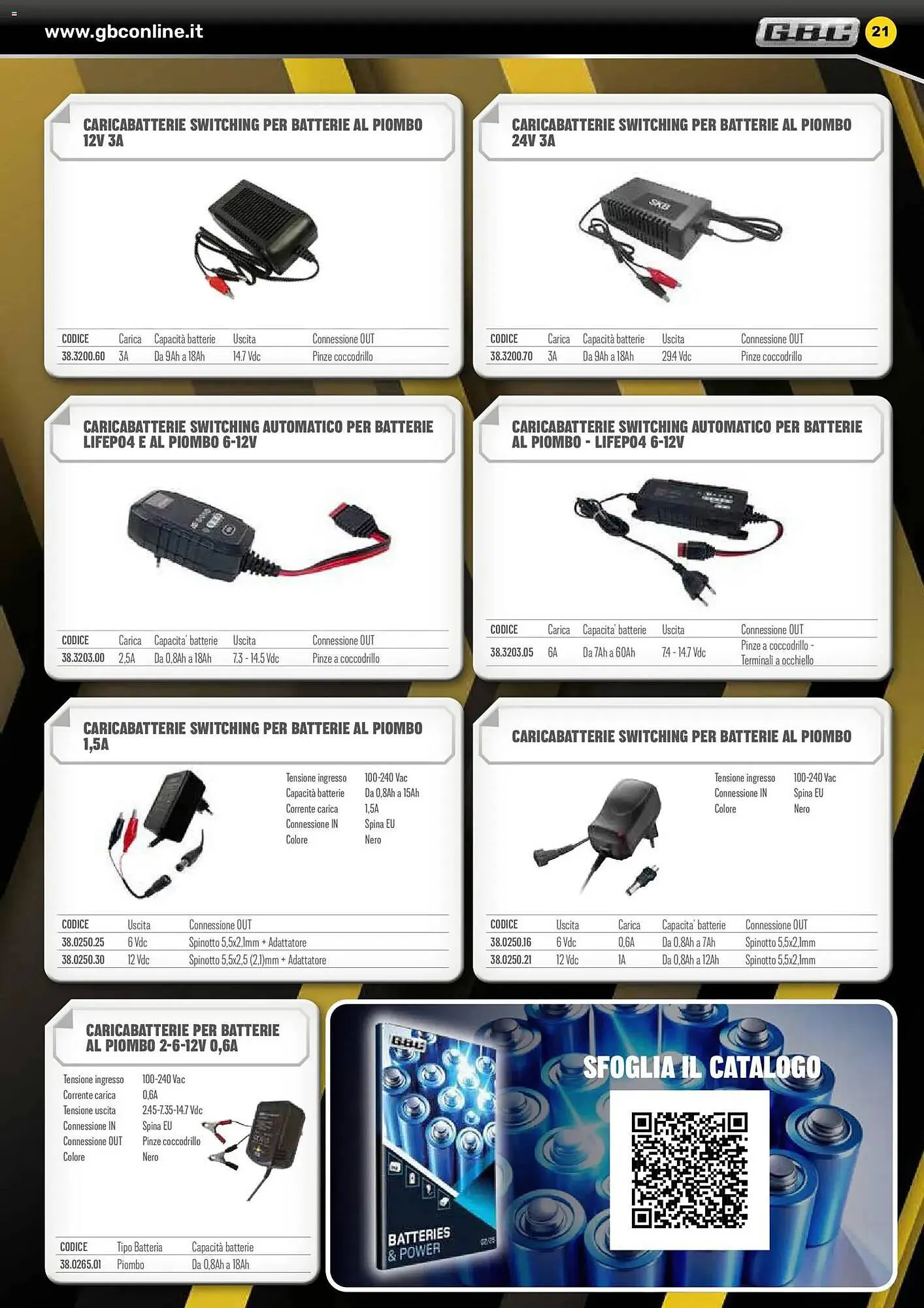 Volantino Gbc da 6 febbraio a 31 maggio di 2026 - Pagina del volantino 21