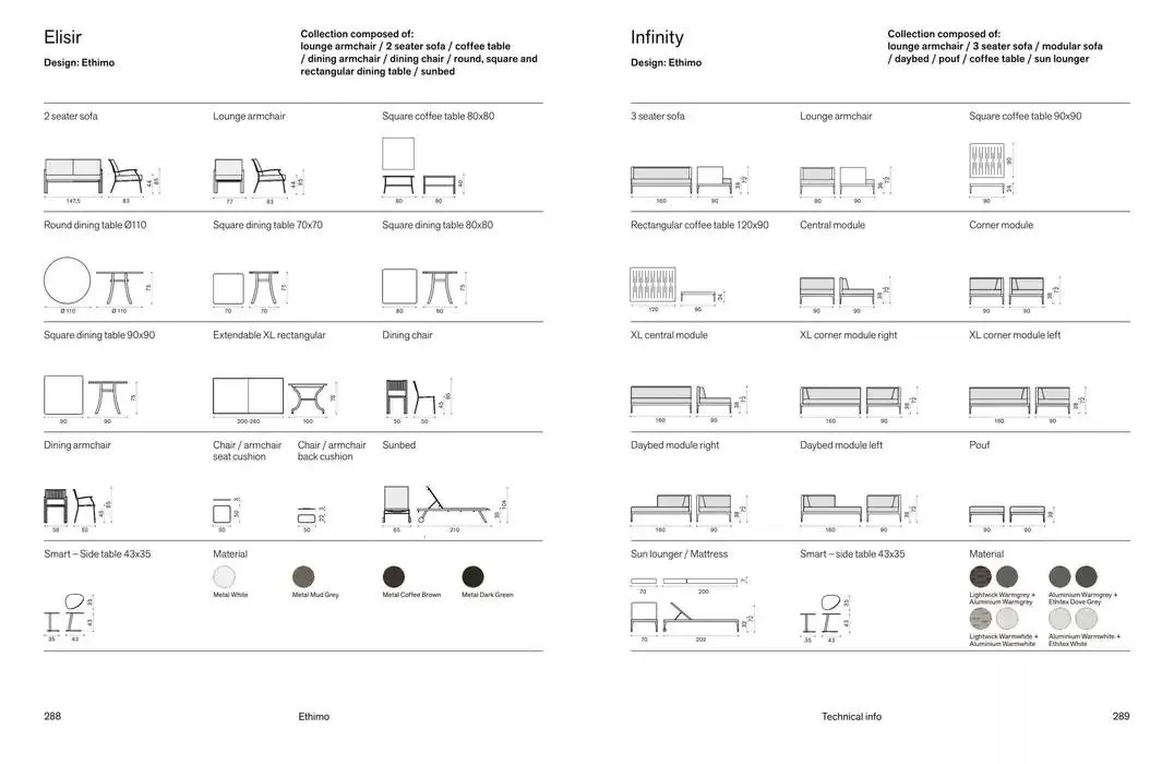 Outdoor decor Collections 2025 da 18 novembre a 31 dicembre di 2025 - Pagina del volantino 146