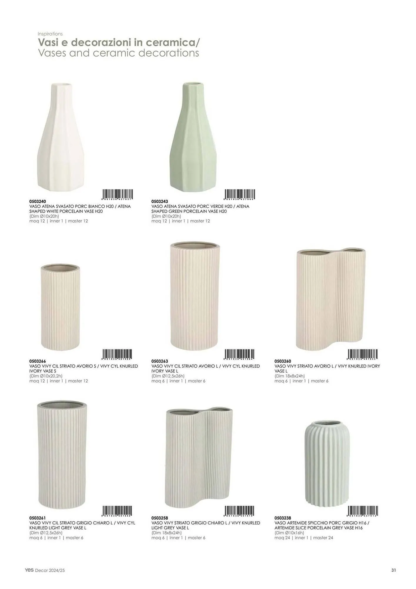 Volantino Bizzotto da 21 gennaio a 31 dicembre di 2025 - Pagina del volantino 33