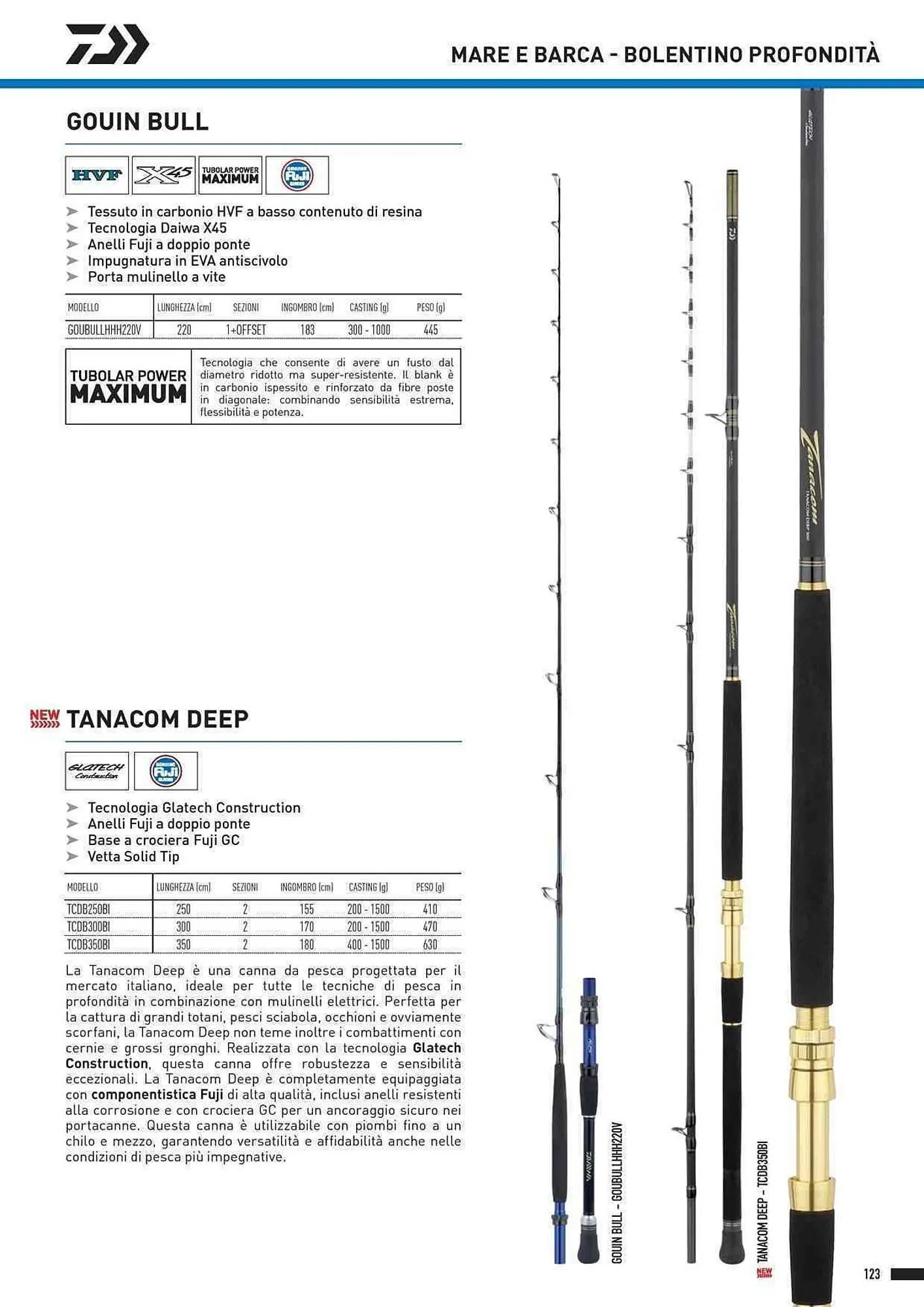 Volantino Daiwa da 4 febbraio a 31 dicembre di 2025 - Pagina del volantino 125