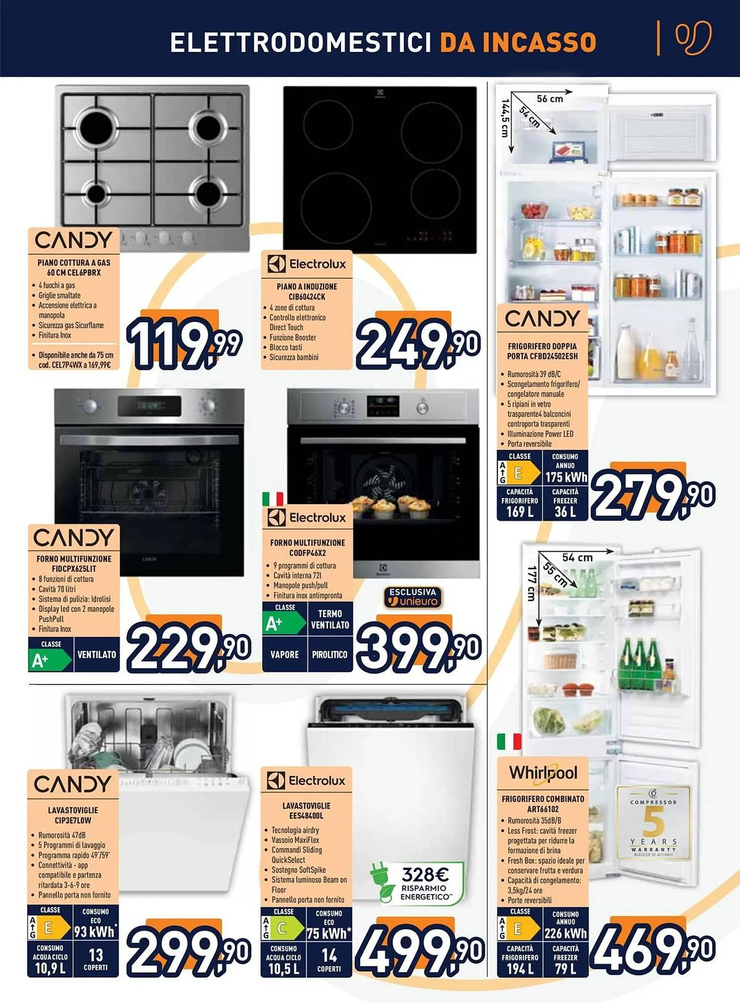 Volantino Unieuro da 14 febbraio a 28 febbraio di 2025 - Pagina del volantino 25