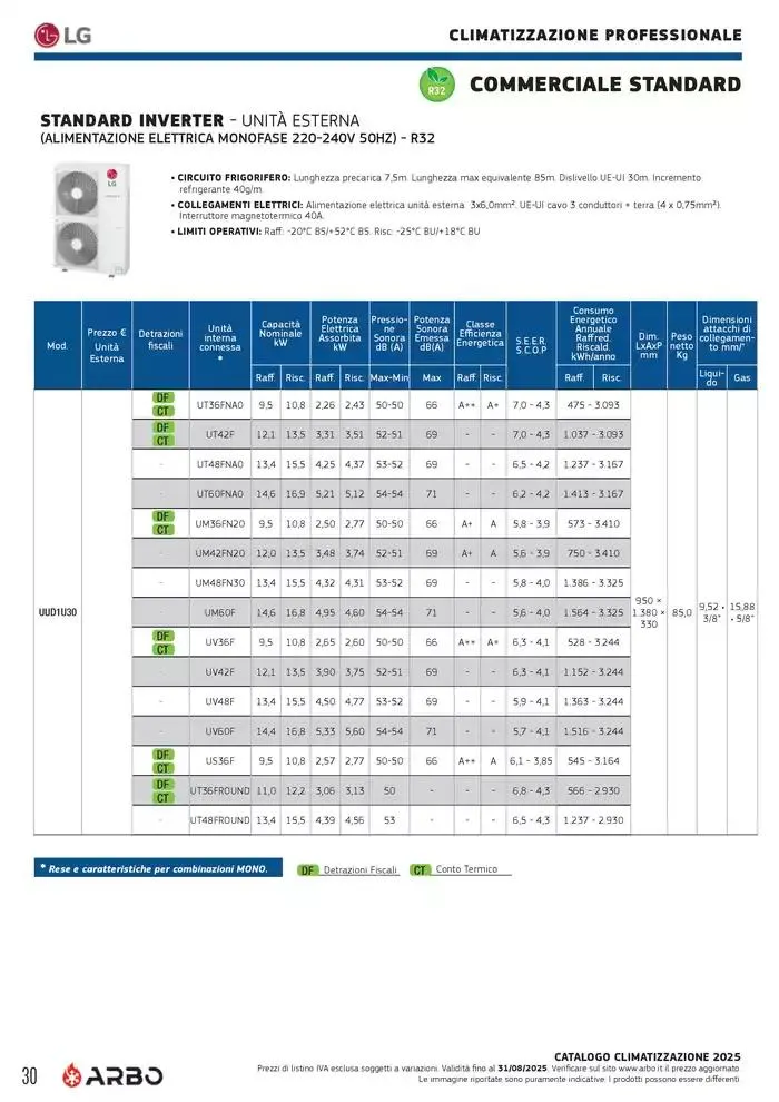 Catalogo Climatizzazione 2025 da 1 gennaio a 31 dicembre di 2025 - Pagina del volantino 30