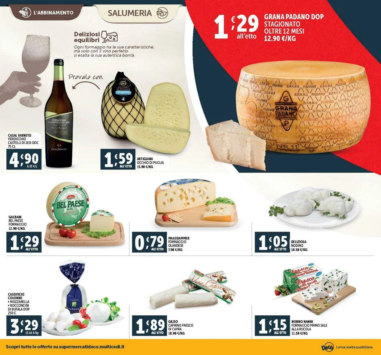 Deco Volantino attuale da 31 luglio a 14 agosto di 2025 - Pagina del volantino 2