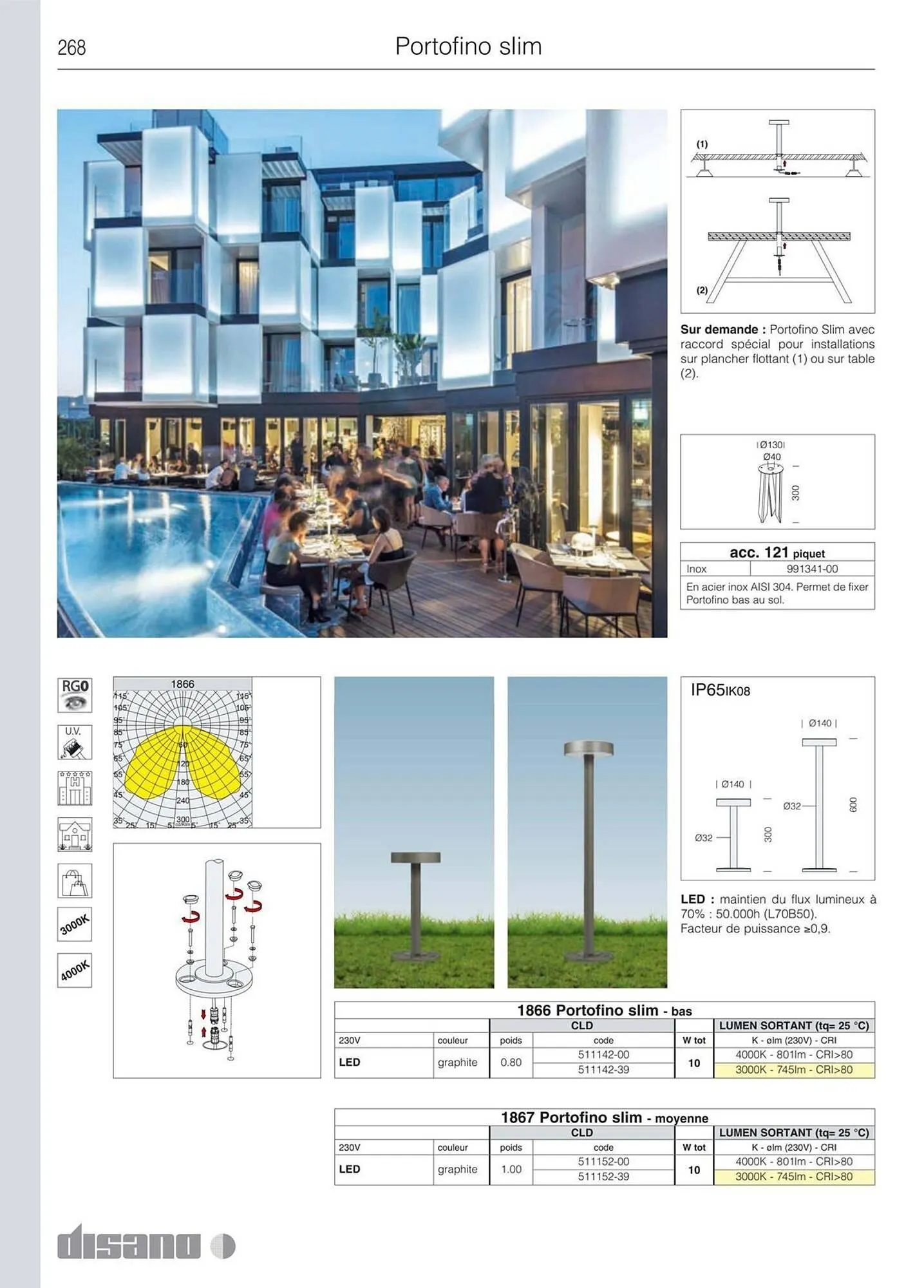 Volantino Disano da 8 marzo a 26 aprile di 2025 - Pagina del volantino 296