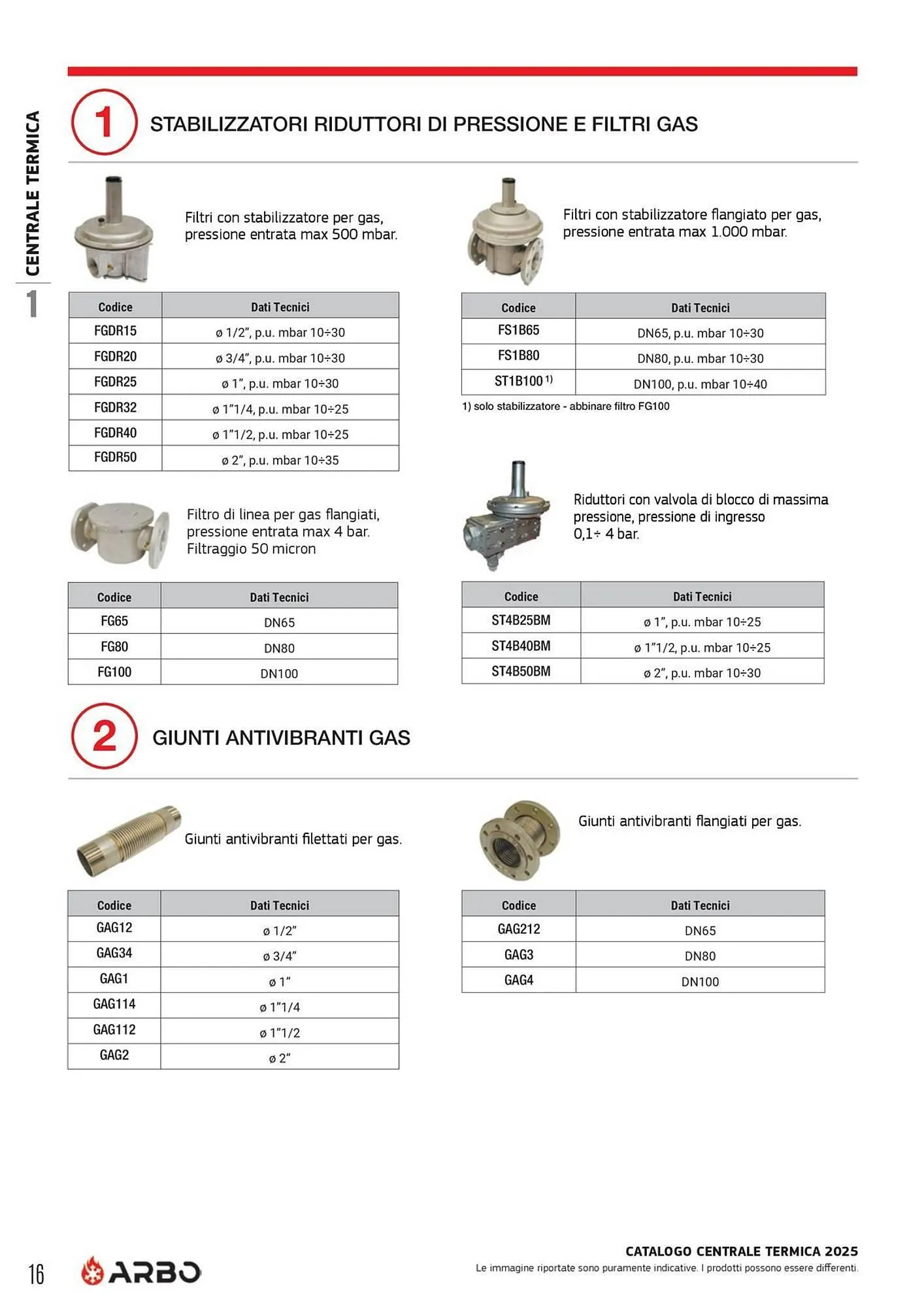 Volantino Arbo da 8 aprile a 31 dicembre di 2025 - Pagina del volantino 16