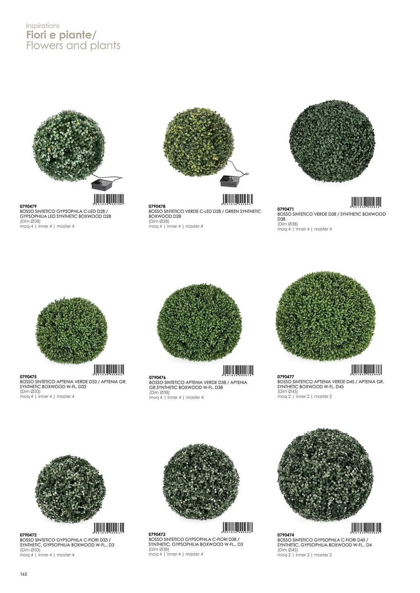 Volantino Bizzotto da 21 gennaio a 31 dicembre di 2025 - Pagina del volantino 164