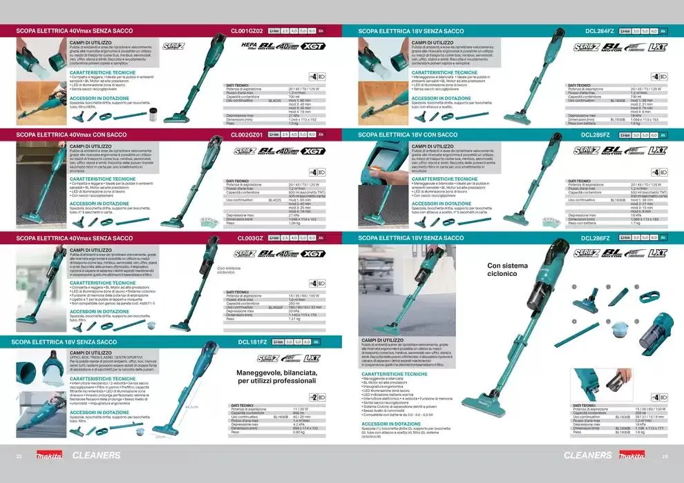 Cleaners 2025 da 25 aprile a 31 dicembre di 2025 - Pagina del volantino 12