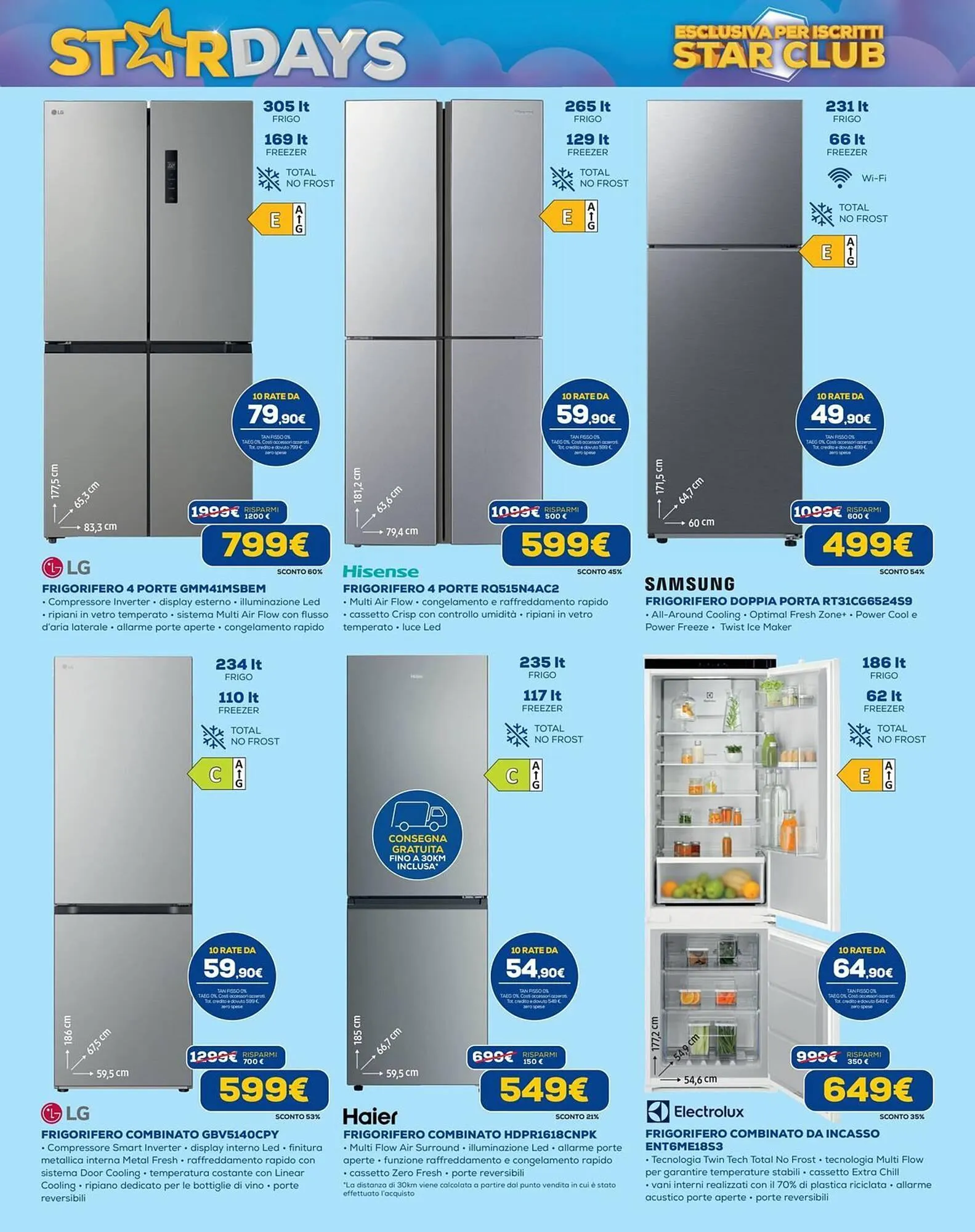 Volantino Euronics da 9 ottobre a 30 ottobre di 2025 - Pagina del volantino 4