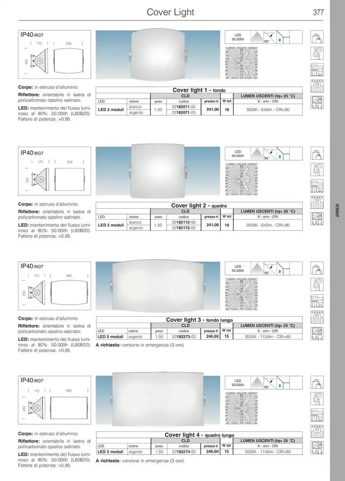 Fosnova LED 24/25 da 16 gennaio a 31 ottobre di 2025 - Pagina del volantino 379