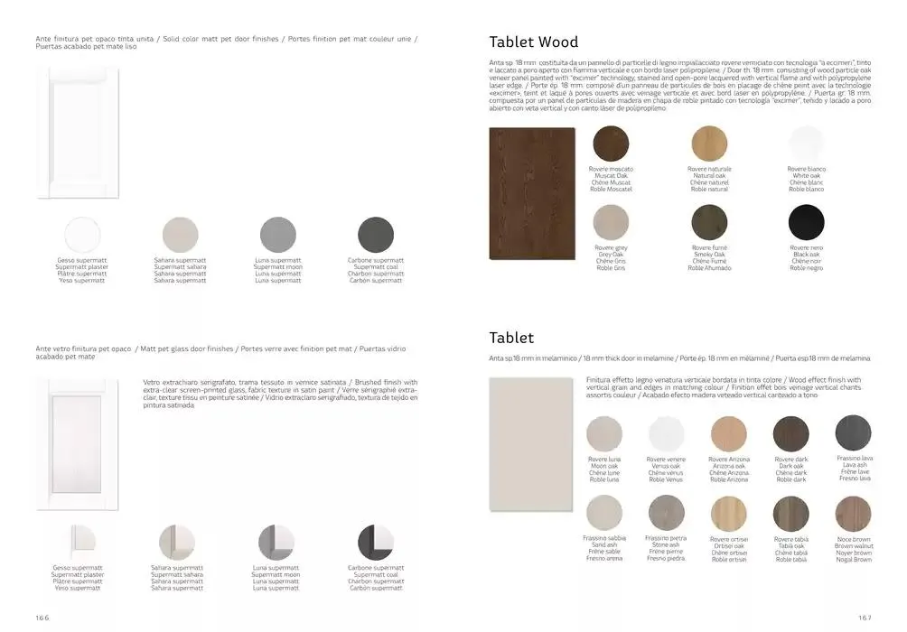 Creative book da 7 febbraio a 7 febbraio di 2026 - Pagina del volantino 84