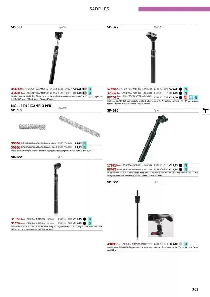 Catalogo ricambi ed accessori da 20 novembre a 31 dicembre di 2025 - Pagina del volantino 273