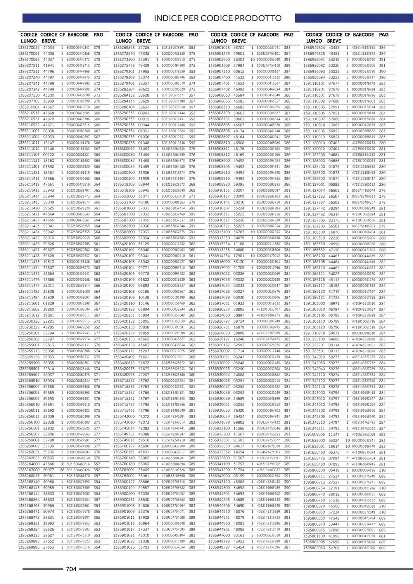 Volantino Atala da 20 novembre a 31 dicembre di 2025 - Pagina del volantino 712
