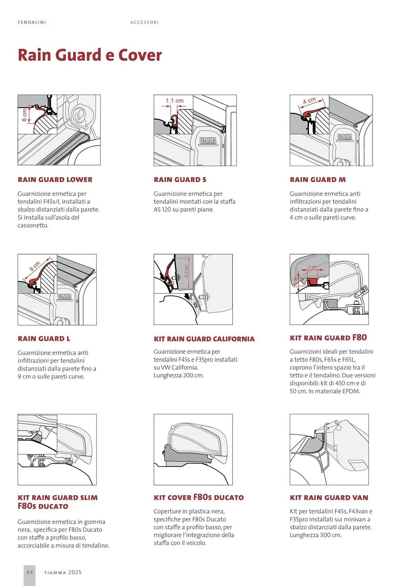 Volantino Fiamma da 14 gennaio a 31 dicembre di 2025 - Pagina del volantino 44