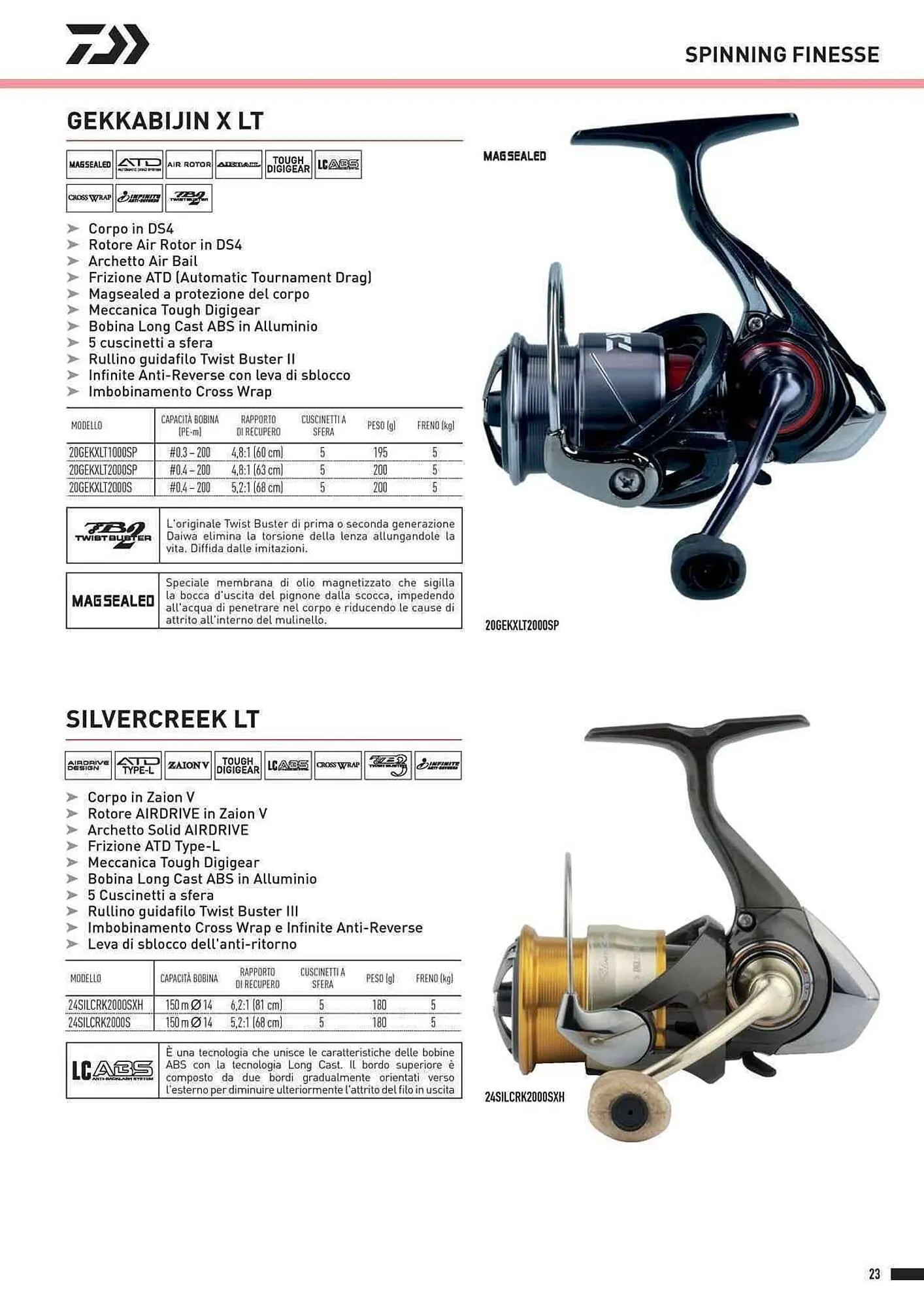 Volantino Daiwa da 4 febbraio a 31 dicembre di 2025 - Pagina del volantino 25