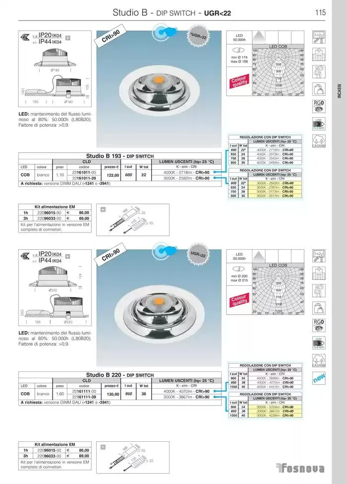 Fosnova LED 24/25 da 16 gennaio a 31 ottobre di 2025 - Pagina del volantino 117