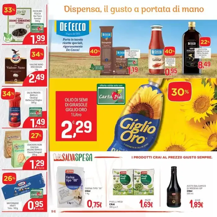 Sconti 30% 40% 50% da 2 maggio a 14 maggio di 2025 - Pagina del volantino 18