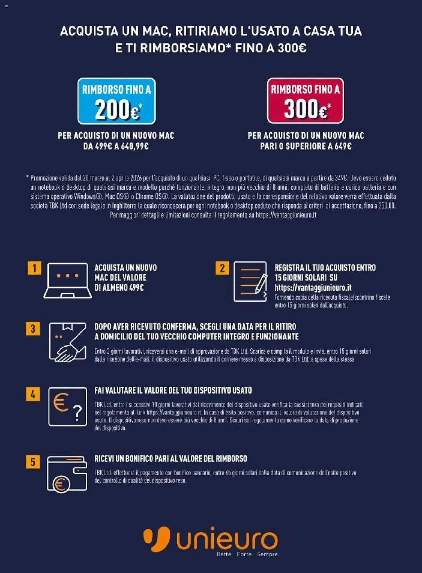 Volantino Unieuro da 20 marzo a 27 marzo di 2026 - Pagina del volantino 5