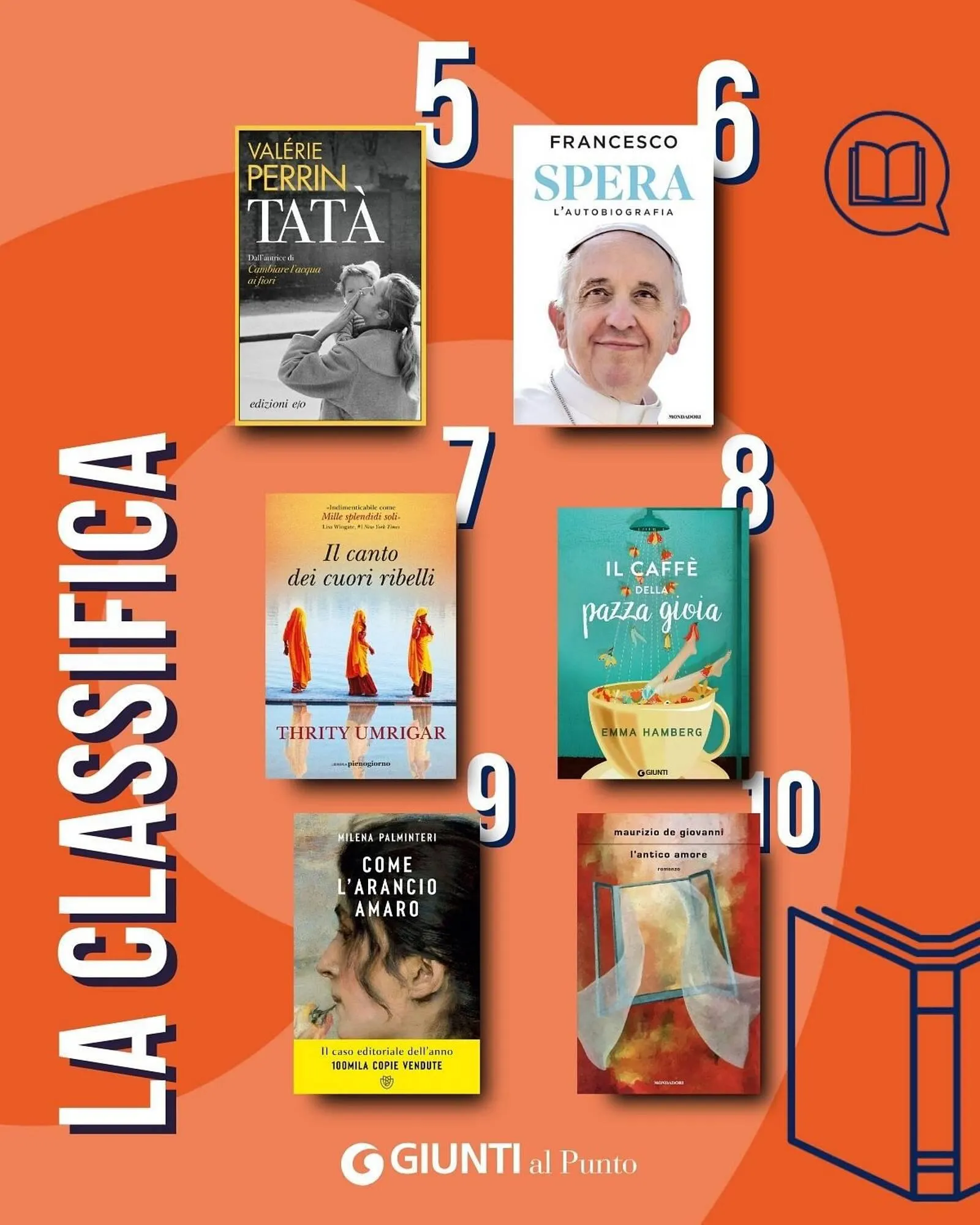 Volantino Giunti al Punto da 10 marzo a 16 marzo di 2025 - Pagina del volantino 2