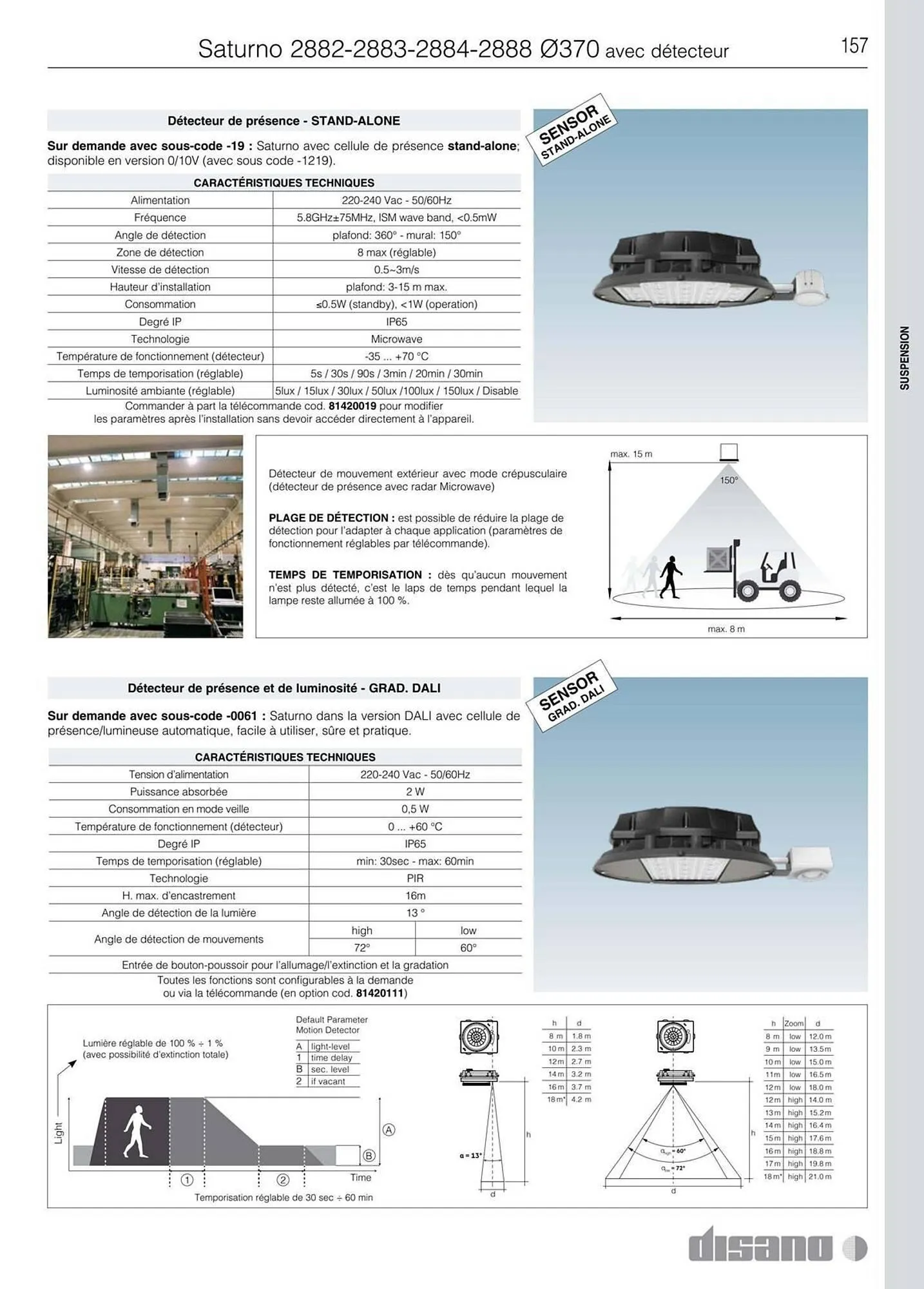 Volantino Disano da 8 marzo a 26 aprile di 2025 - Pagina del volantino 185