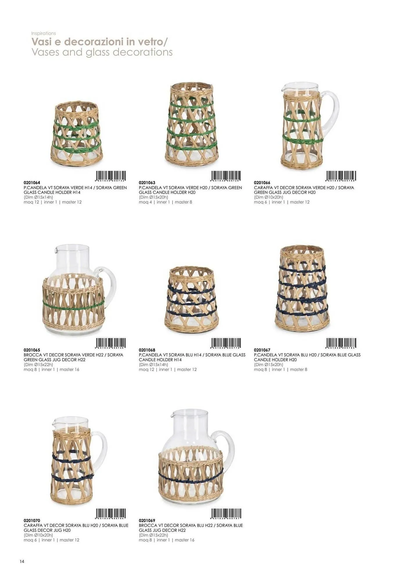 Volantino Bizzotto da 21 gennaio a 31 dicembre di 2025 - Pagina del volantino 16