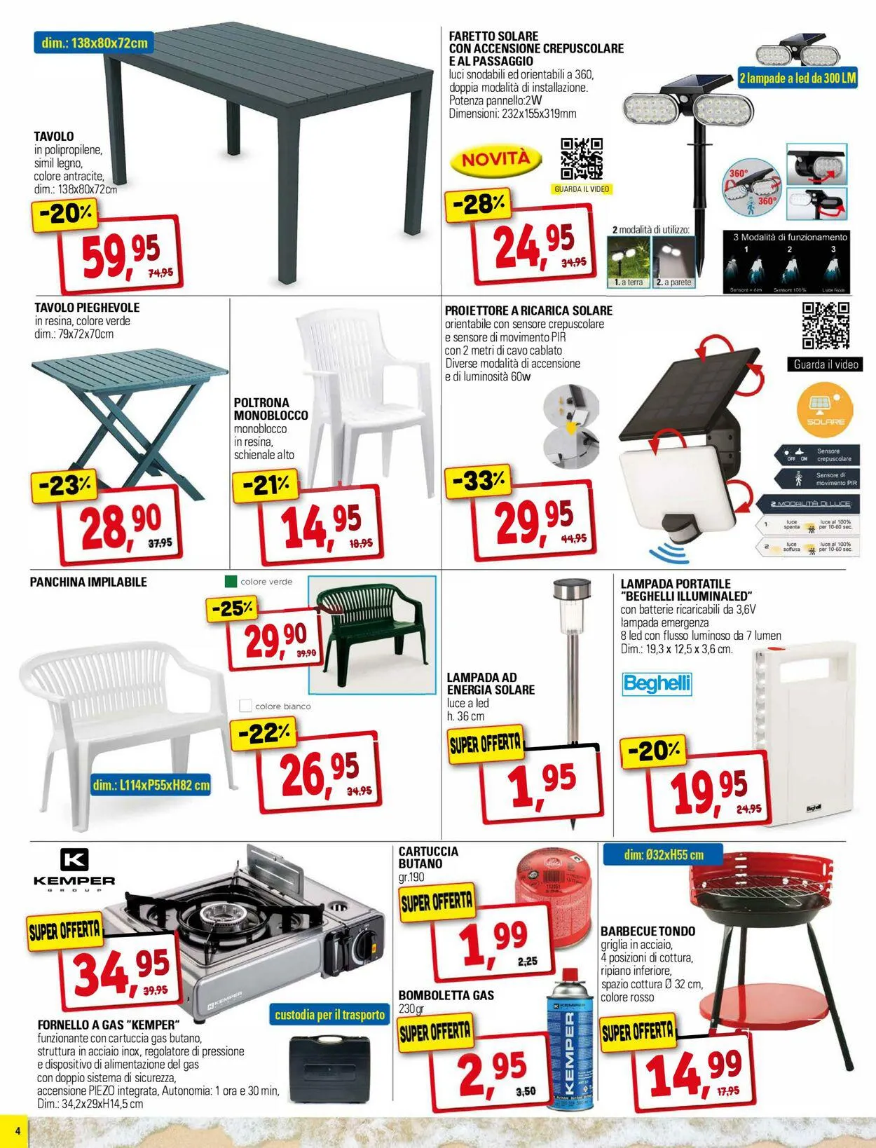 La Prealpina Volantino attuale da 21 luglio a 4 agosto di 2023 - Pagina del volantino 4