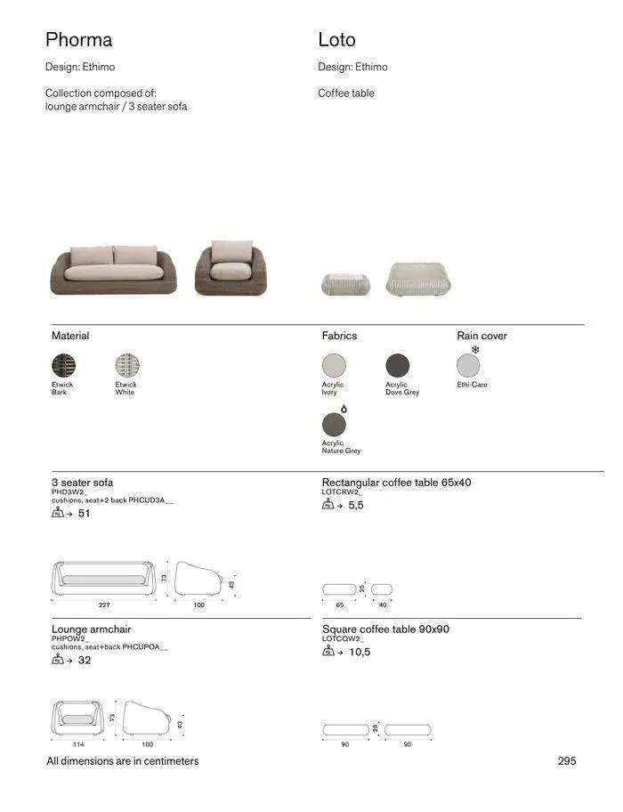 Outdoor decor collections 2024 da 1 febbraio a 30 giugno di 2024 - Pagina del volantino 297