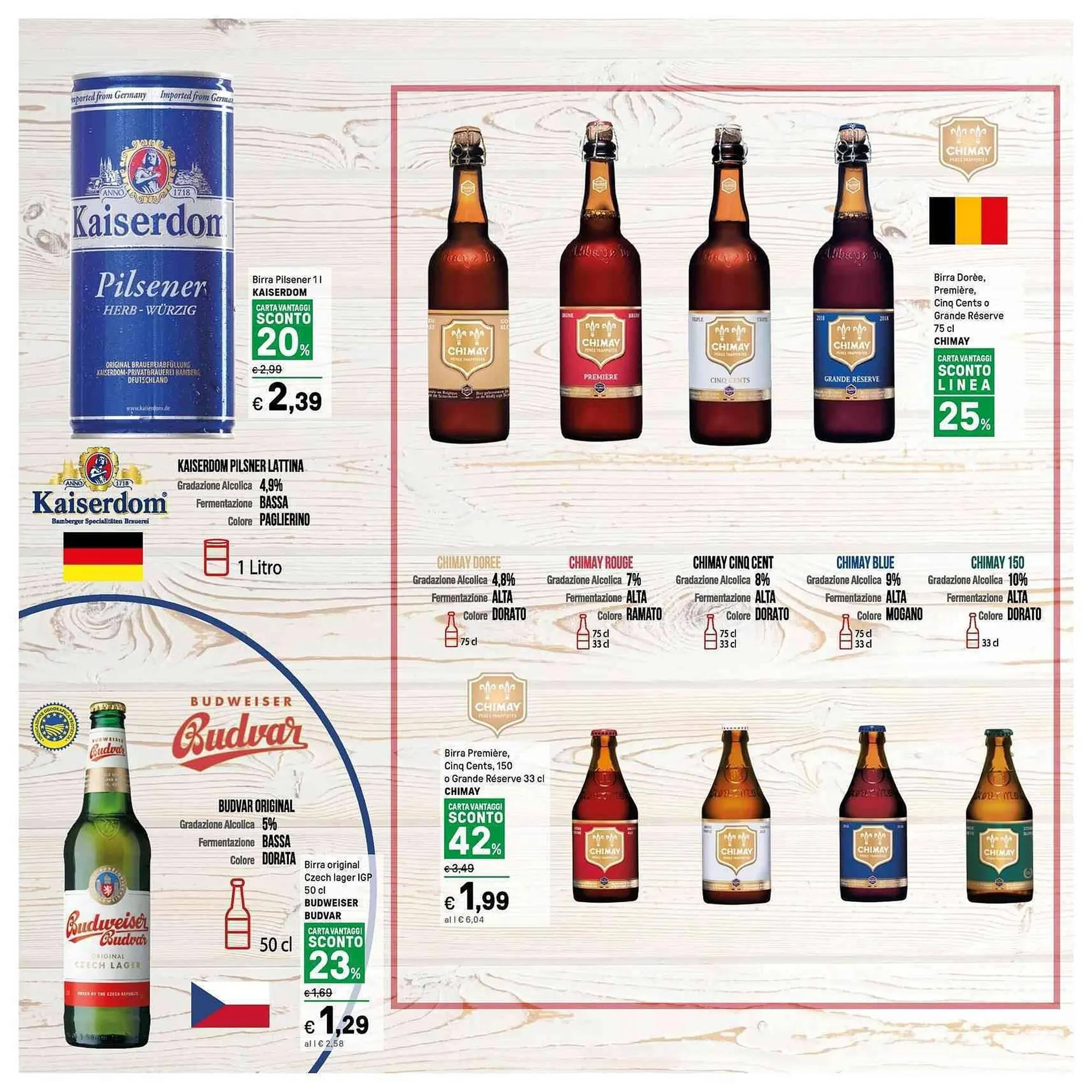 Volantino Iper La Grande da 19 marzo a 29 marzo di 2026 - Pagina del volantino 40