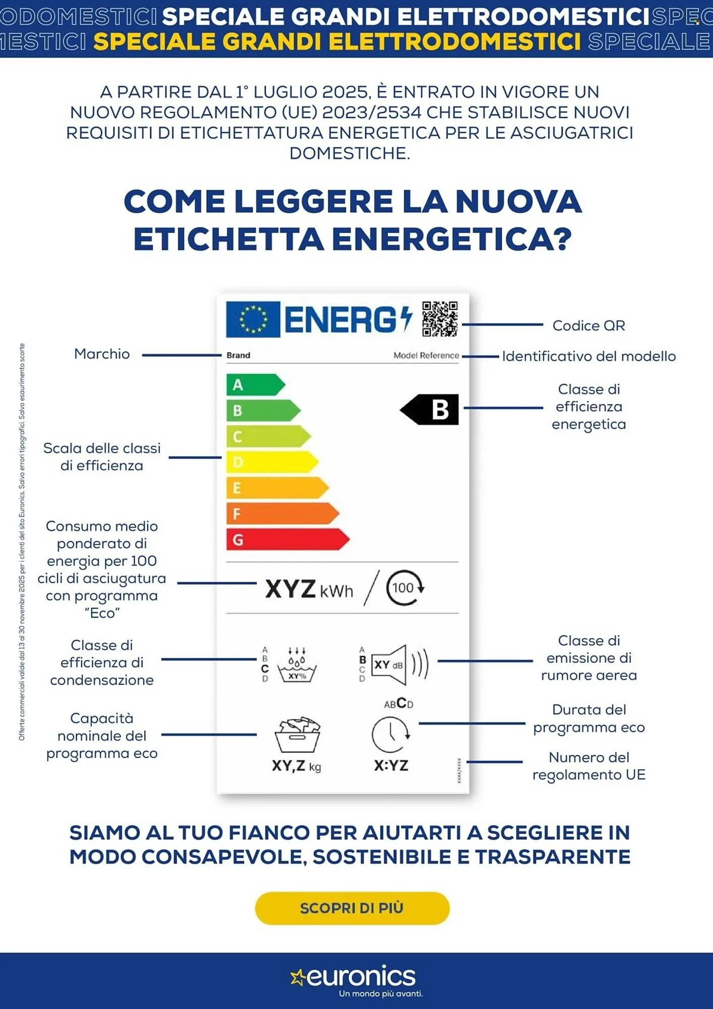 Volantino Euronics da 13 novembre a 30 novembre di 2025 - Pagina del volantino 2
