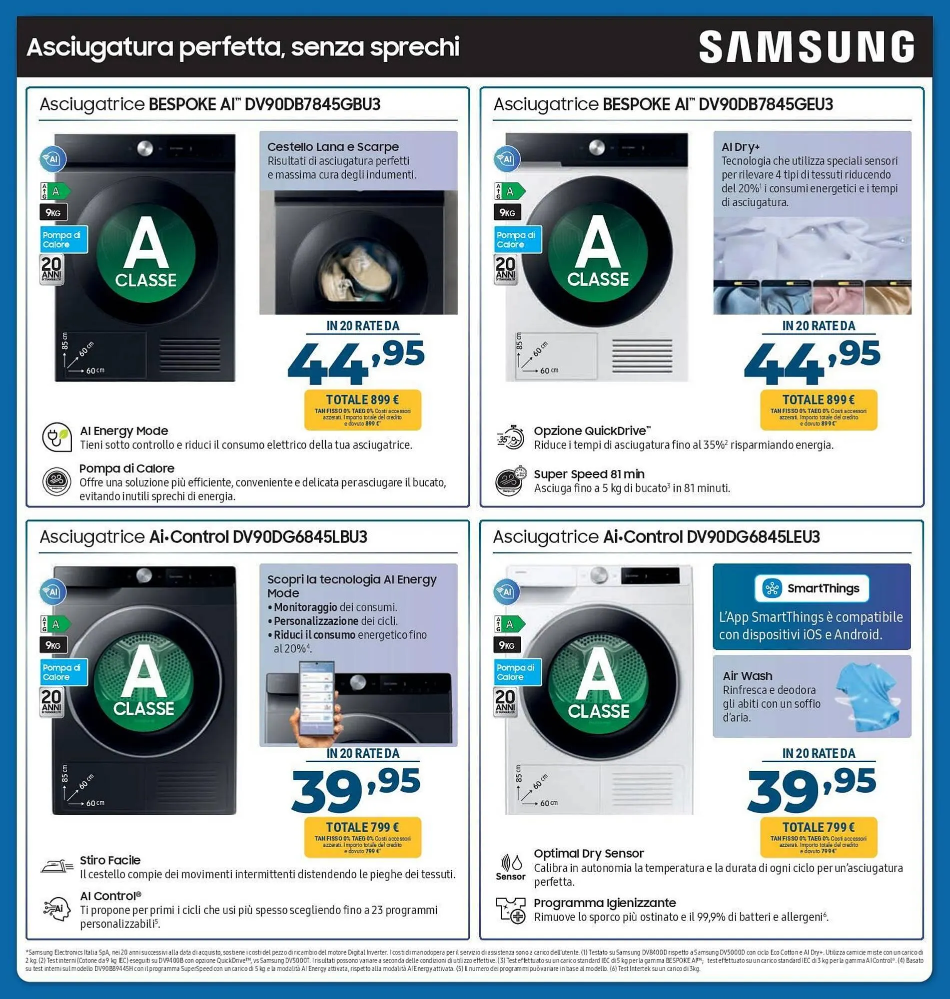 Volantino Elettrosintesi da 3 ottobre a 22 ottobre di 2025 - Pagina del volantino 16