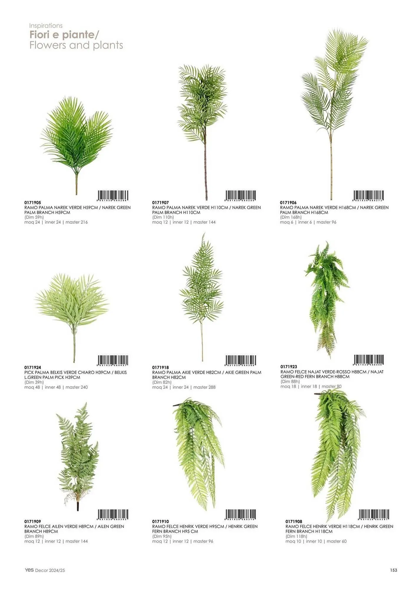 Volantino Bizzotto da 21 gennaio a 31 dicembre di 2025 - Pagina del volantino 155