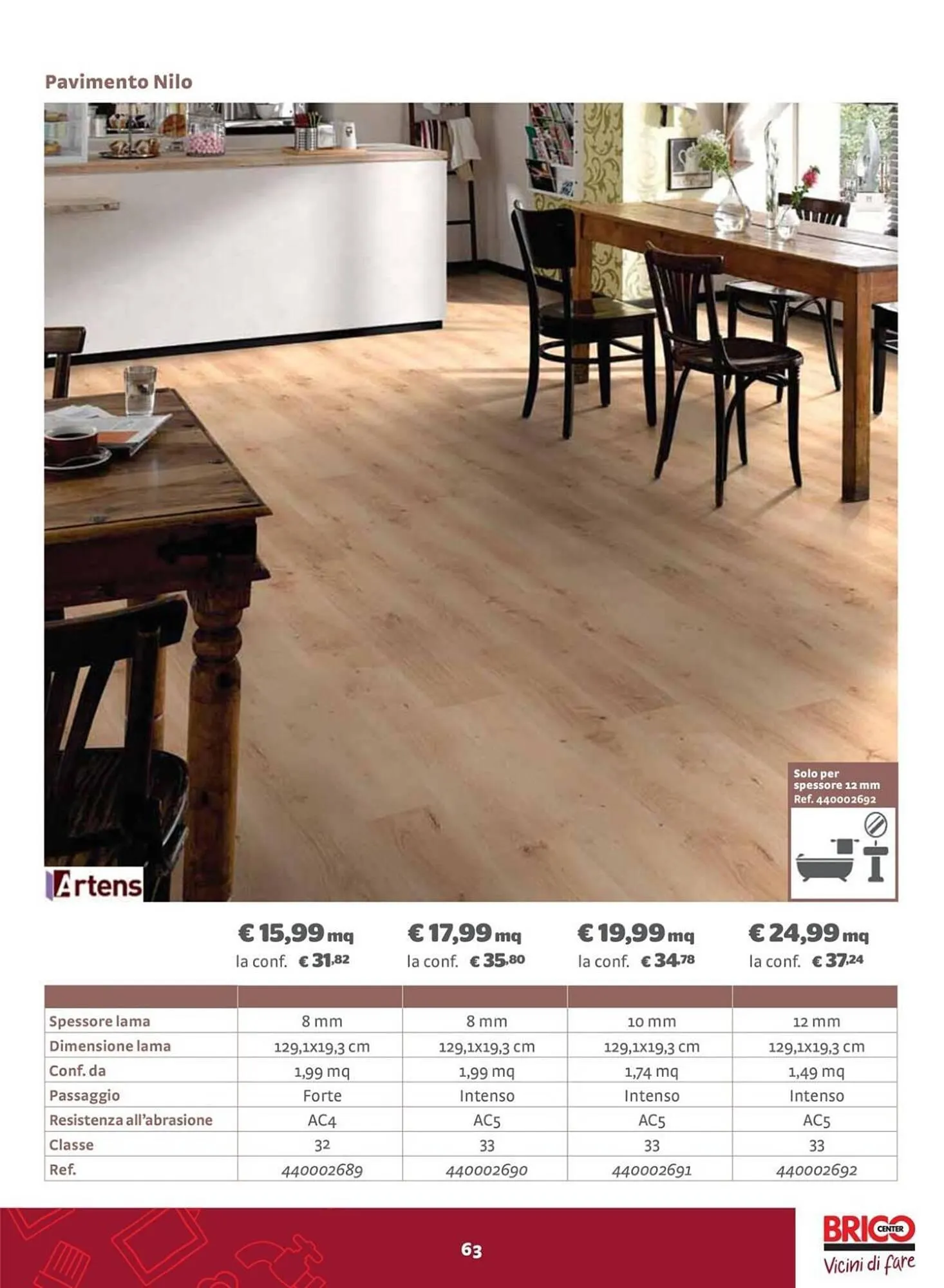 Volantino Bricocenter da 14 giugno a 31 dicembre di 2023 - Pagina del volantino 63