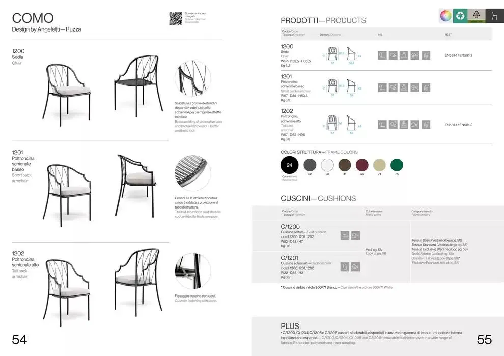 Professional book  da 14 febbraio a 31 dicembre di 2025 - Pagina del volantino 29