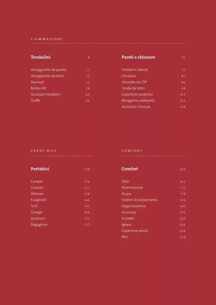 Catalogo Prodotti 2025 da 14 gennaio a 31 dicembre di 2025 - Pagina del volantino 5