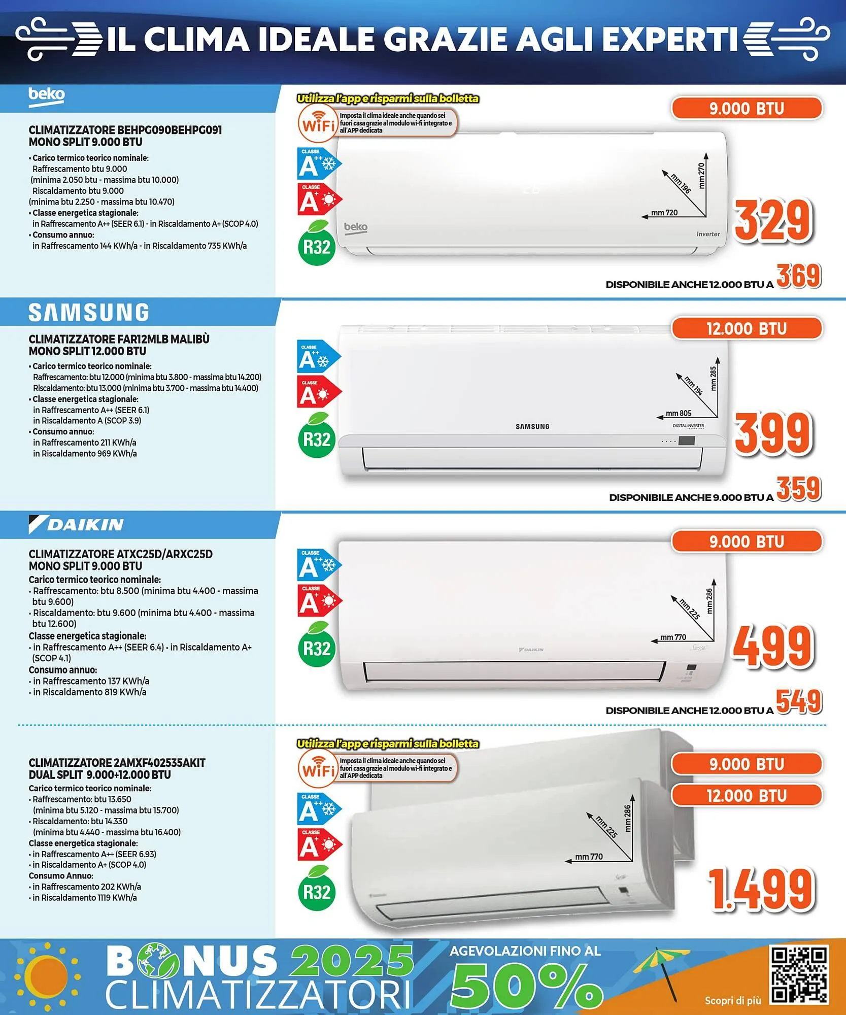 Volantino Mallardo Expert da 27 marzo a 9 aprile di 2025 - Pagina del volantino 7