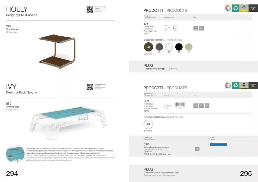 Professional book  da 14 febbraio a 31 dicembre di 2025 - Pagina del volantino 149