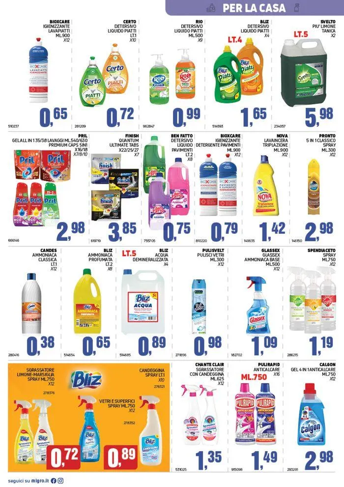 Il prezzo lo scegli tu da 12 agosto a 31 agosto di 2024 - Pagina del volantino 22