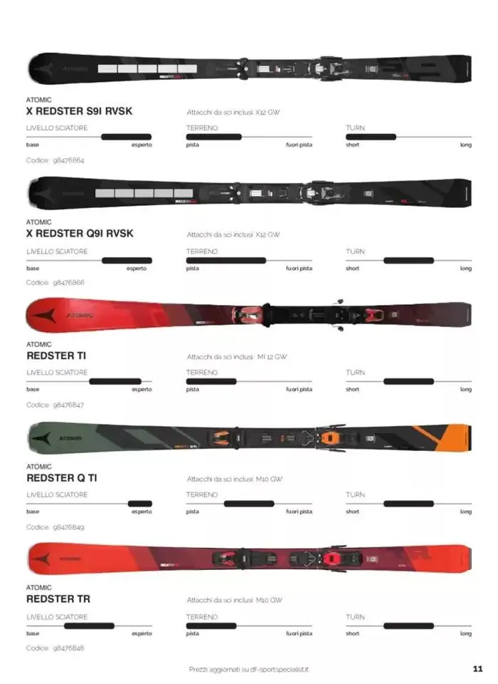 Catalogo Neve - FW 2024/2025 da 1 gennaio a 31 dicembre di 2025 - Pagina del volantino 6