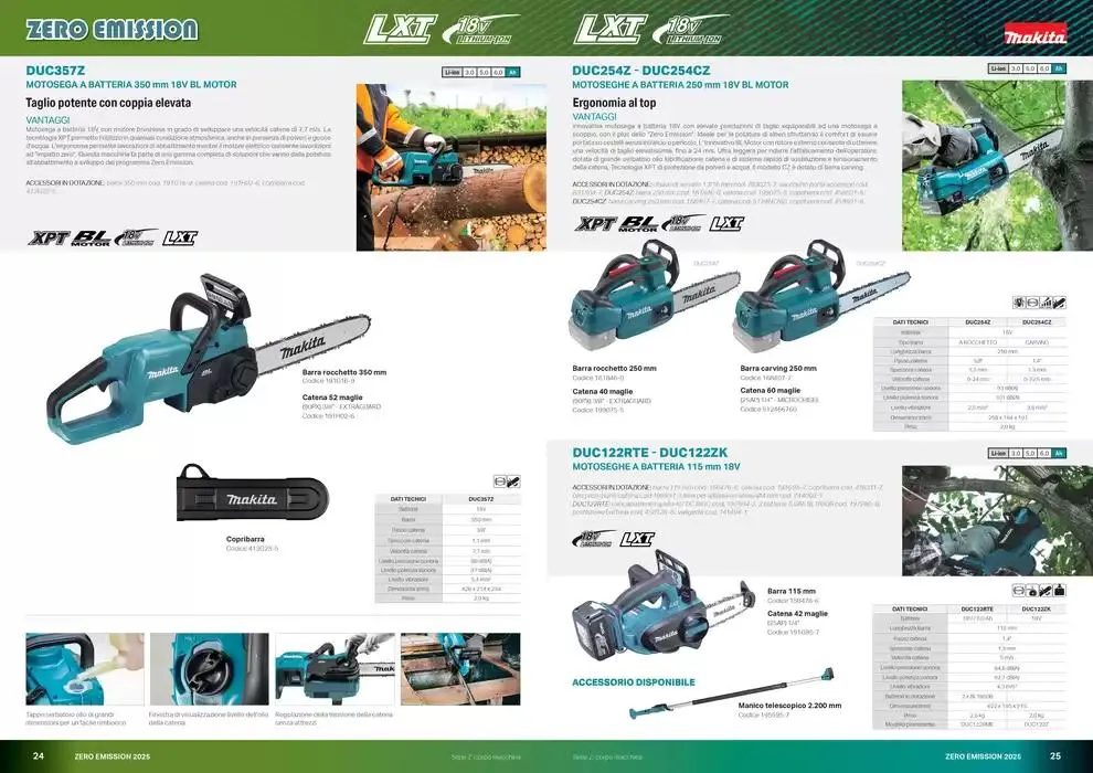 Zero emission 2025 da 10 marzo a 31 dicembre di 2025 - Pagina del volantino 13