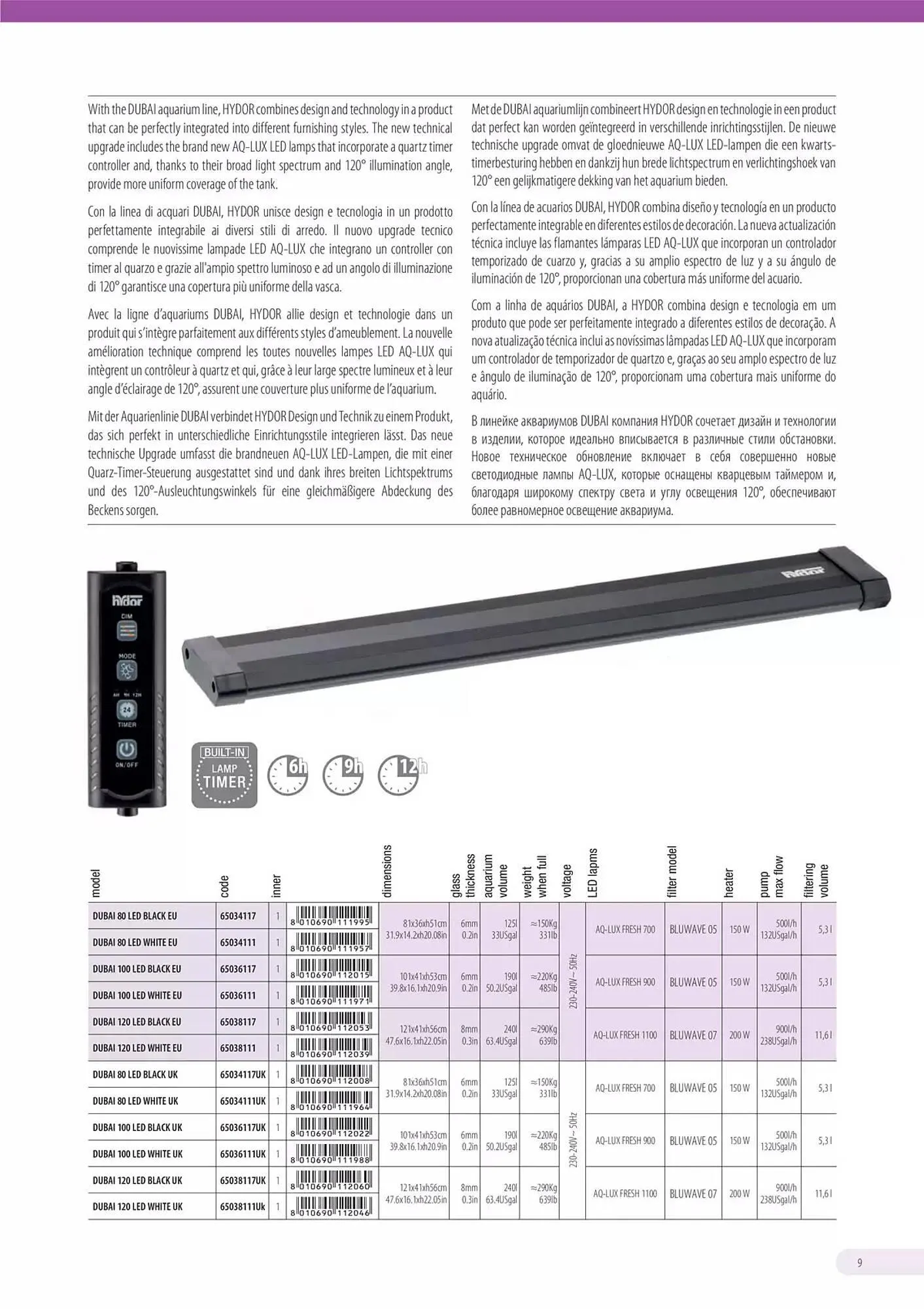 Volantino Ferplast da 13 dicembre a 31 dicembre di 2026 - Pagina del volantino 10